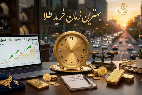 بهترین زمان خرید طلا
